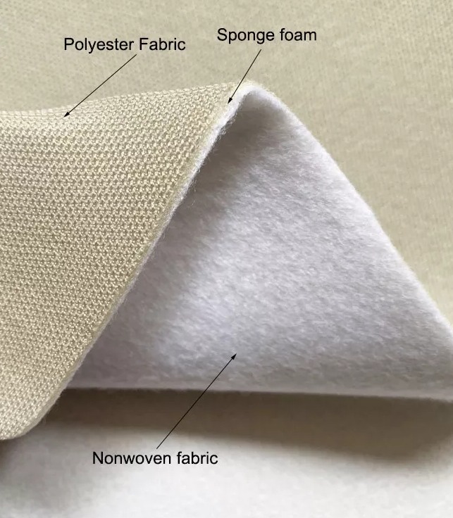 Tela laminada con esponal